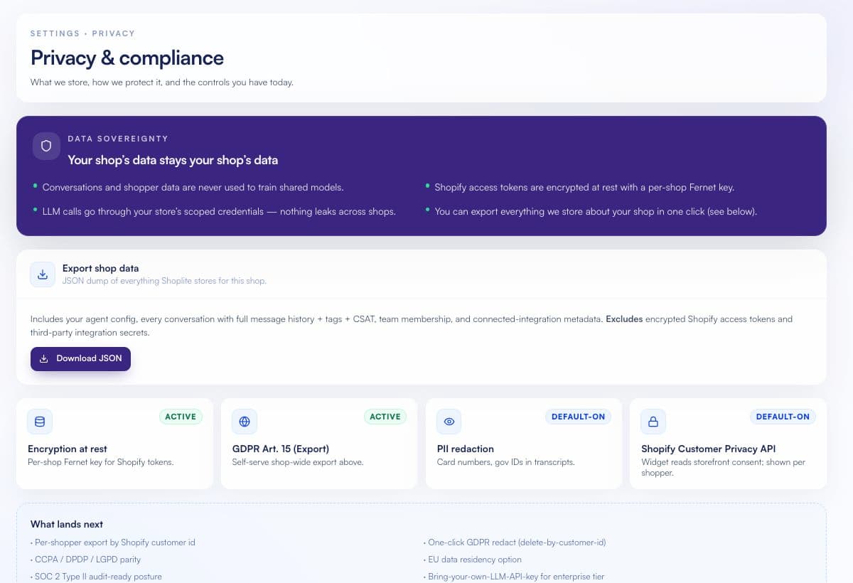 Shoplite Privacy and compliance screen with export, encryption and redaction controls